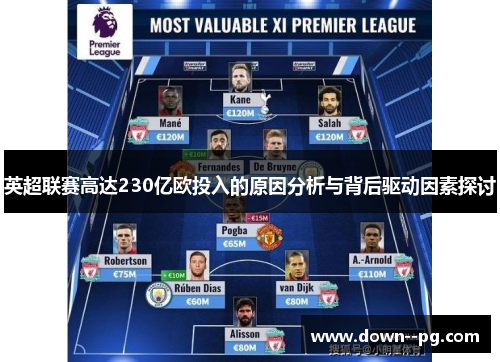英超联赛高达230亿欧投入的原因分析与背后驱动因素探讨