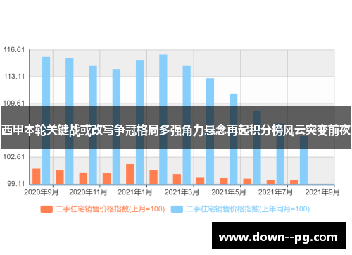 西甲本轮关键战或改写争冠格局多强角力悬念再起积分榜风云突变前夜