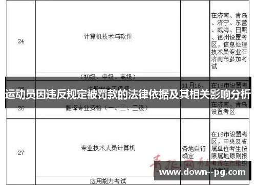 运动员因违反规定被罚款的法律依据及其相关影响分析